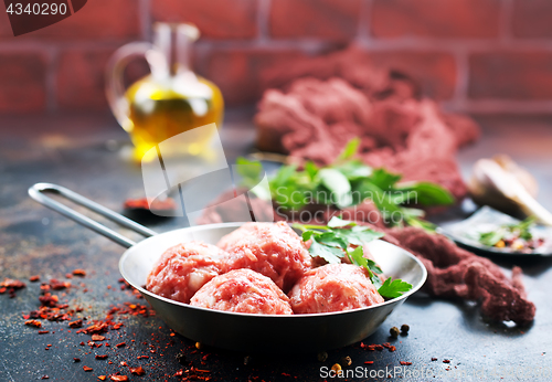 Image of raw meatballs