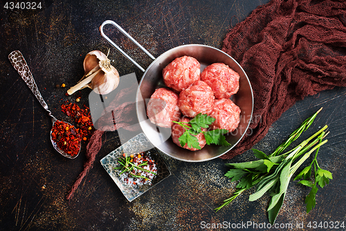 Image of raw meatballs