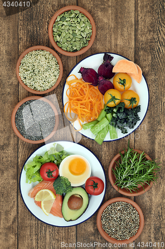 Image of Brain Health Food Nutrition