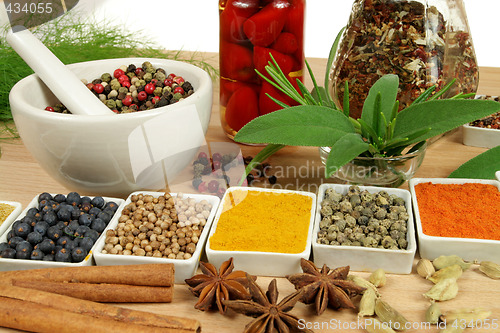 Image of Spices and herbs.