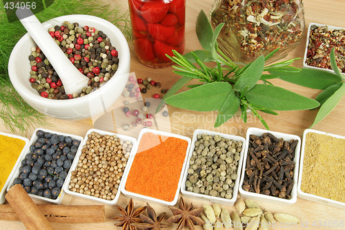 Image of Spices and herbs.