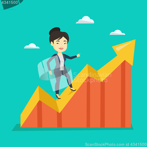 Image of Business woman standing on profit chart.