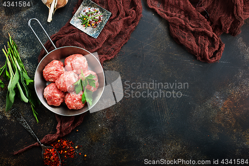 Image of raw meatballs