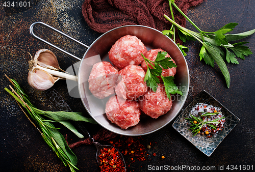 Image of raw meatballs