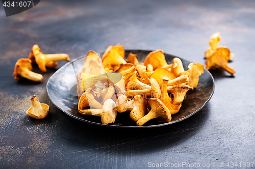 Image of raw mushroom