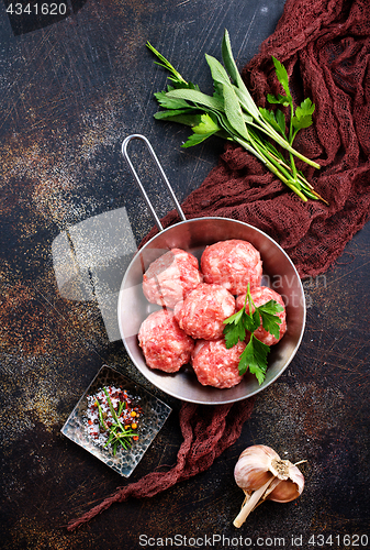 Image of raw meatballs