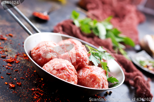 Image of raw meatballs