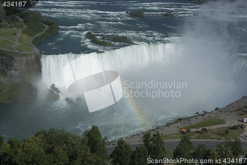 Image of Niagara Falls