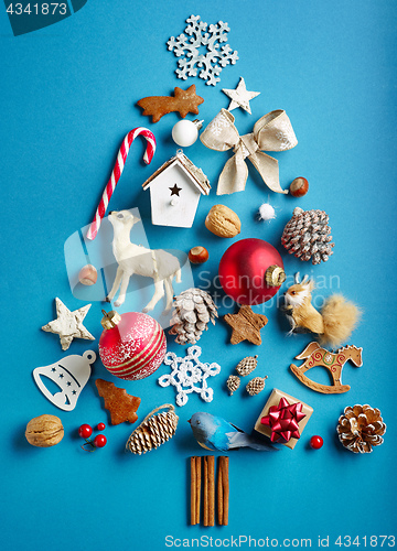 Image of various Christmas decorations