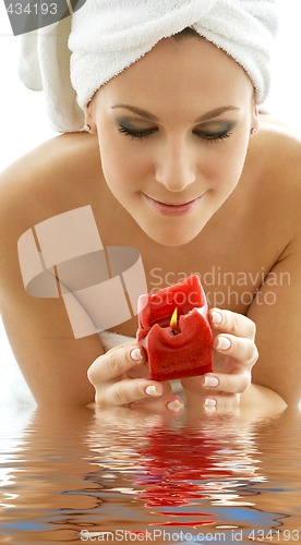 Image of warmth in water