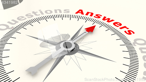 Image of Compass with arrow pointing to the word answers