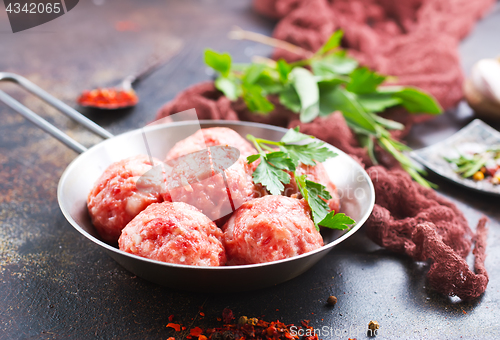 Image of raw meatballs