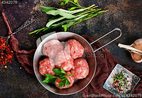 Image of raw meatballs