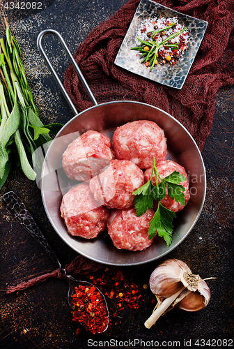 Image of raw meatballs