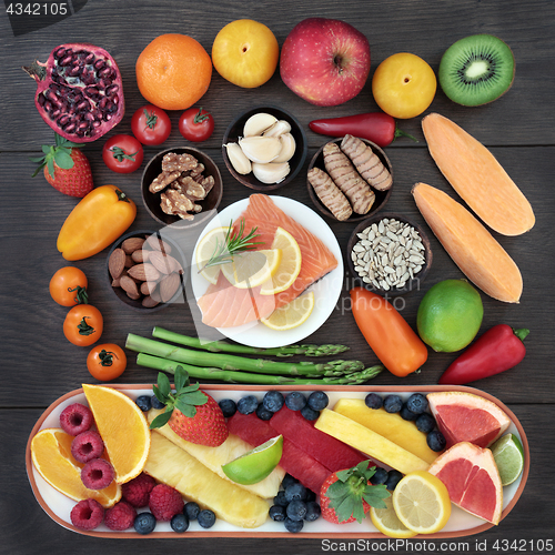 Image of Healthy Diet Food