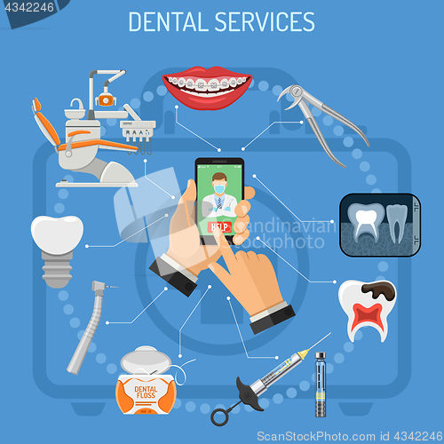 Image of Online dentistry concept