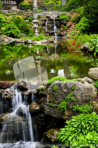 Image of Cascading waterfall and pond