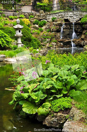 Image of Cascading waterfall and pond