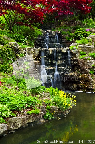 Image of Cascading waterfall and pond