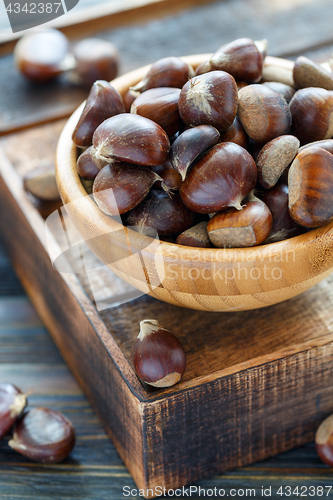 Image of Raw chestnuts in a wooden bowl.