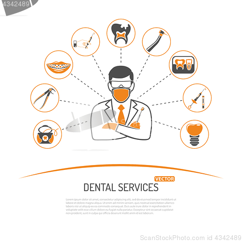 Image of Dental Services and stomatology infographics