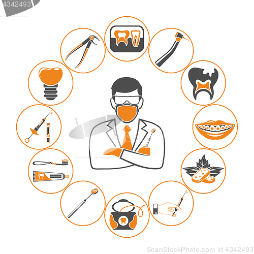 Image of Dental Services and stomatology infographics