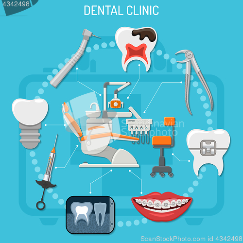 Image of Dental Clinic Concept