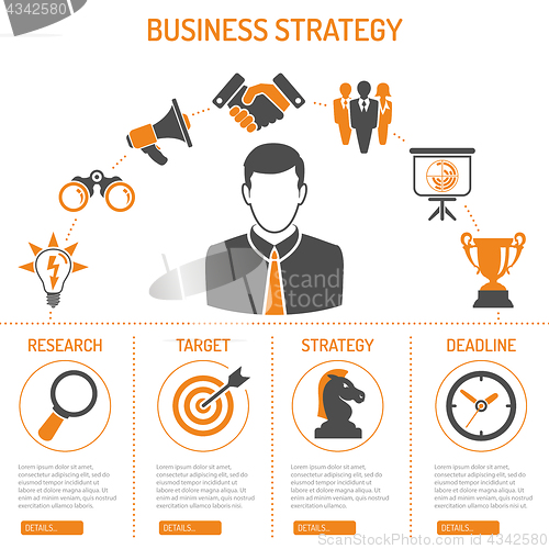 Image of Business Strategy Process Concept