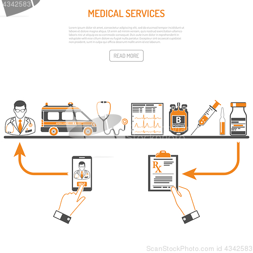 Image of medicine and healthcare process concept