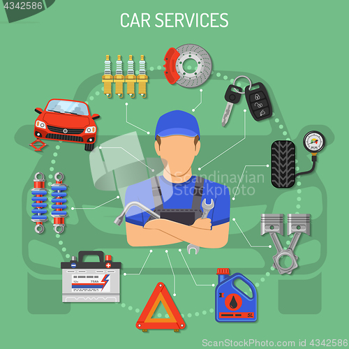 Image of Car Service Concept