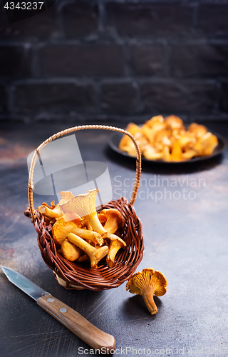 Image of raw mushroom