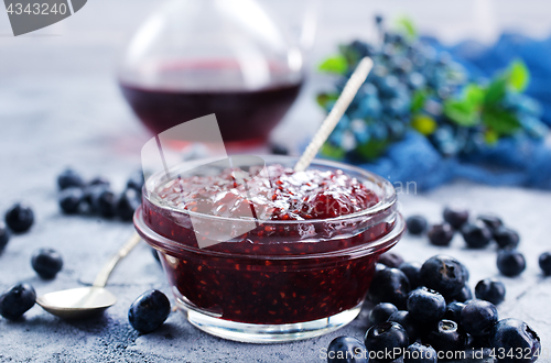 Image of blueberry jam