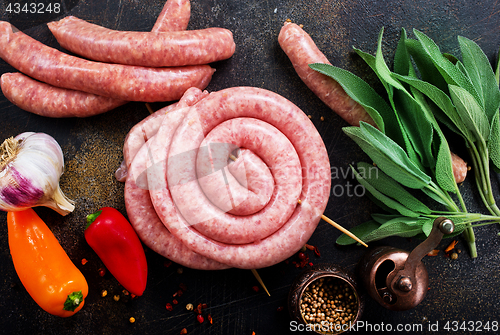 Image of sausages