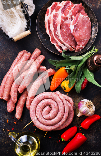 Image of meat and sausages