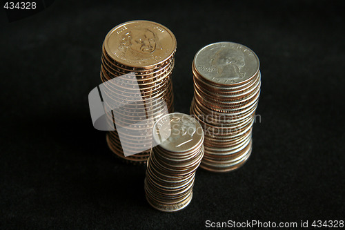Image of Stack of Coins