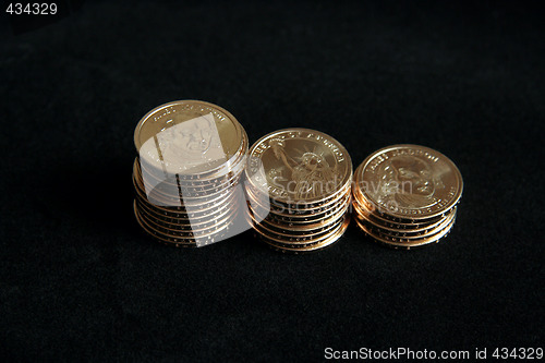 Image of Stack of Coins