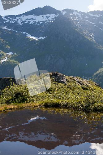 Image of mirror lake