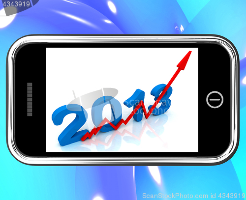 Image of 2013 On Smartphone Shows Financial Forecasting