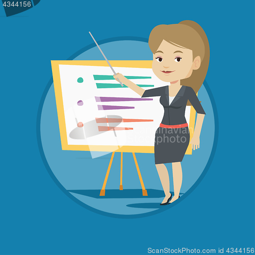 Image of Teacher or student standing in front of board.