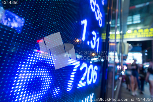 Image of Stock market price display