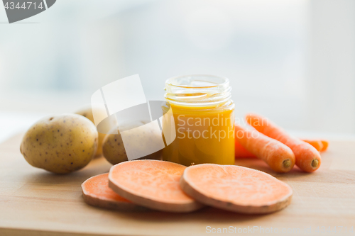 Image of vegetable puree or baby food in glass jar