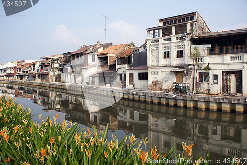 Image of River and houses