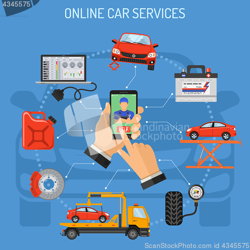 Image of Online Car Service and Maintenance Concept