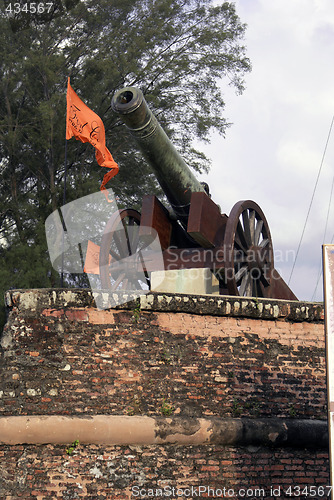 Image of Wall, flag and gun