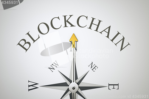 Image of compass with the word blockchain