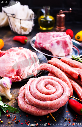 Image of meat and sausages