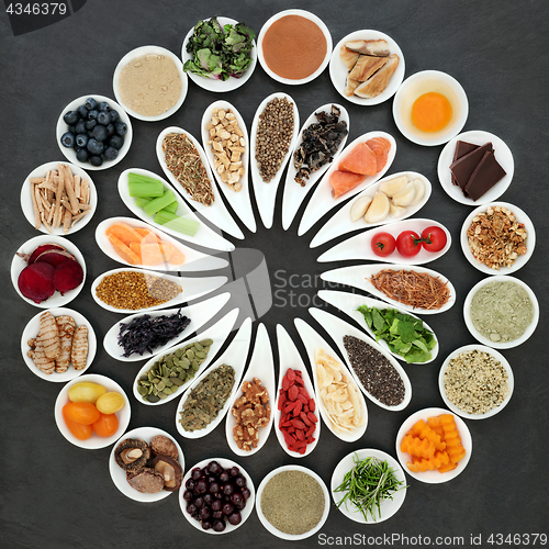 Image of Health Food Wheel 