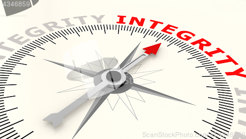 Image of Compass with arrow pointing to the word integrity