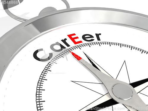 Image of Career word on metallic compass