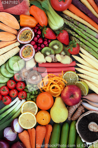 Image of Eat Healthy Food 